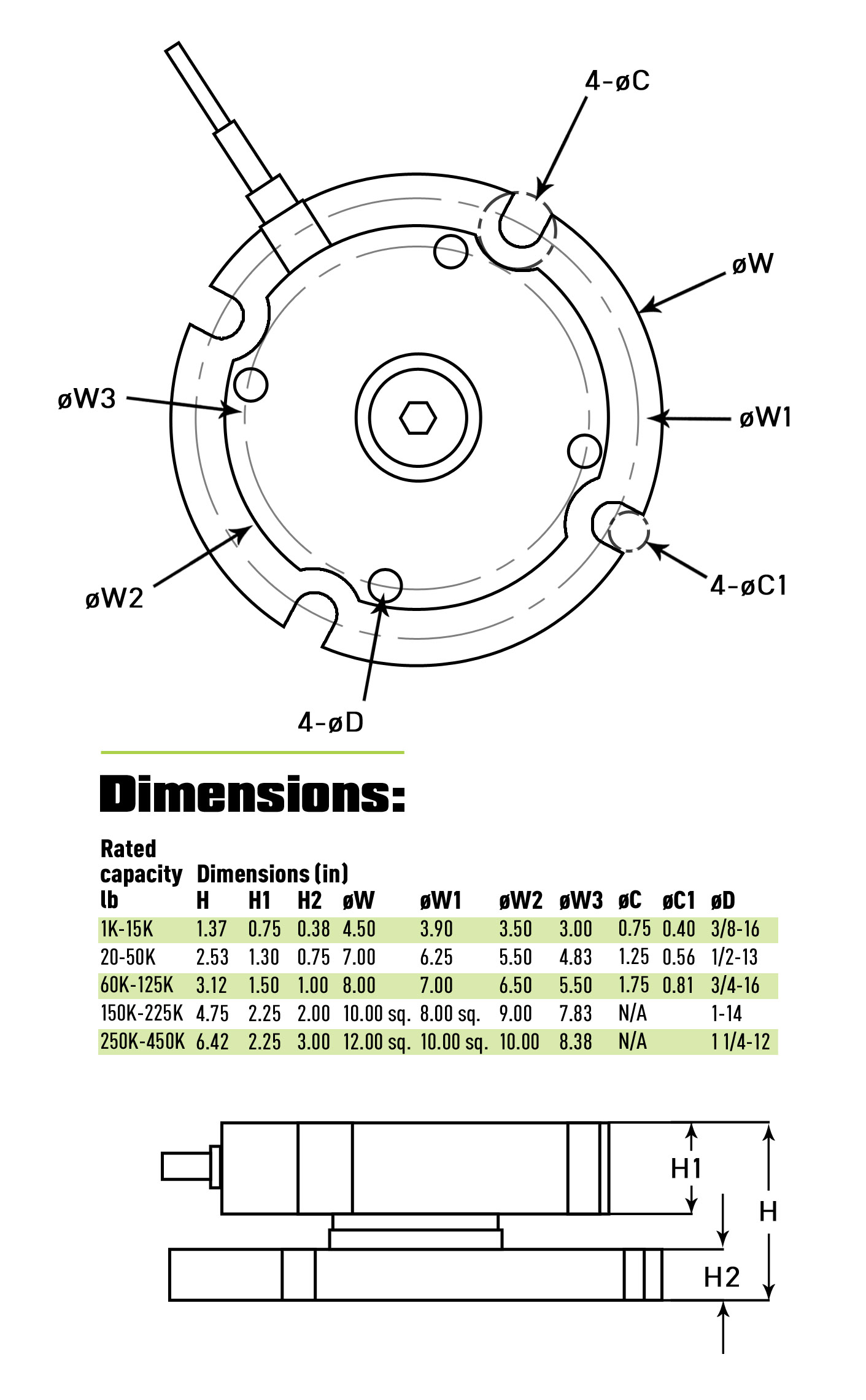 spwe pancake load cell diagram